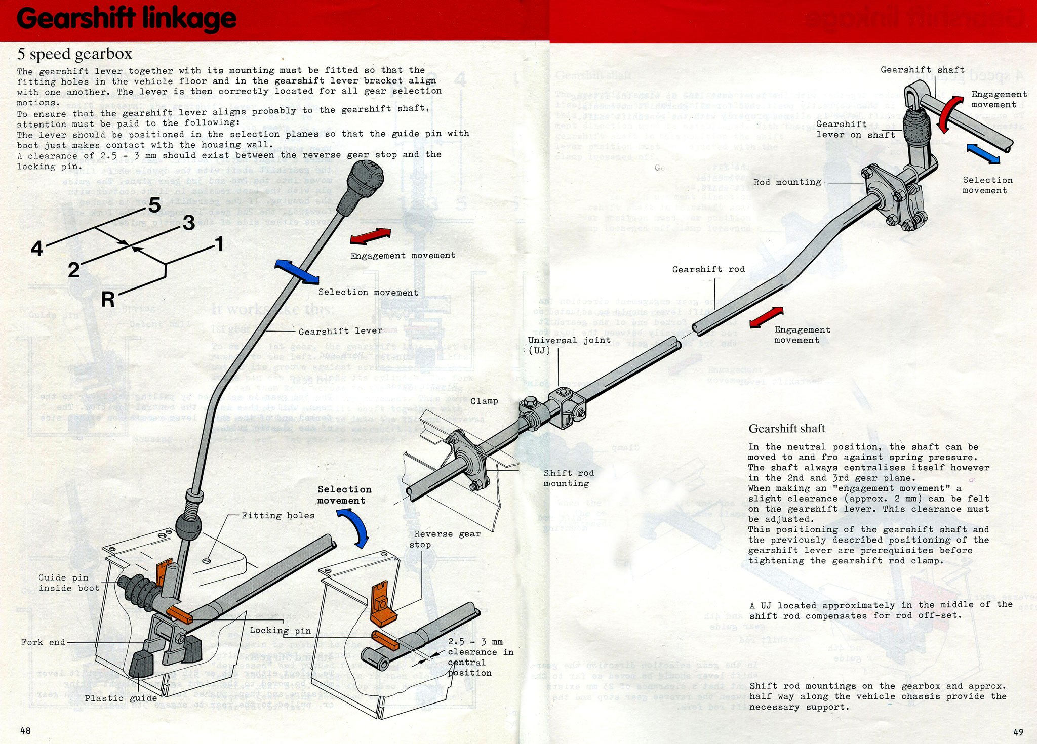 5 Speed Gear Linkage Diagram