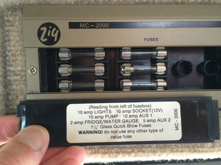 Fuse panel labelling